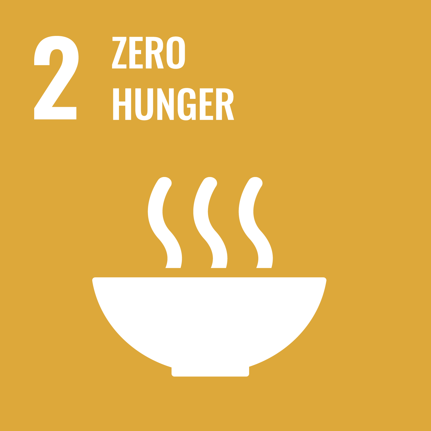 UN SDG 2: Zero hunger
